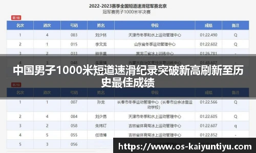 开云体育官网