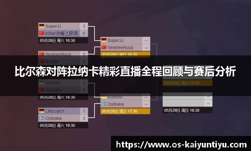 比尔森对阵拉纳卡精彩直播全程回顾与赛后分析