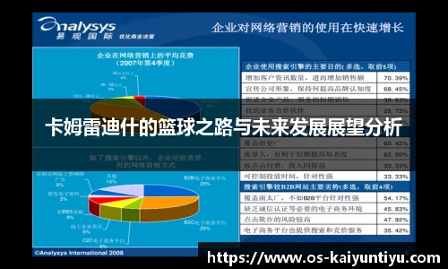 开云