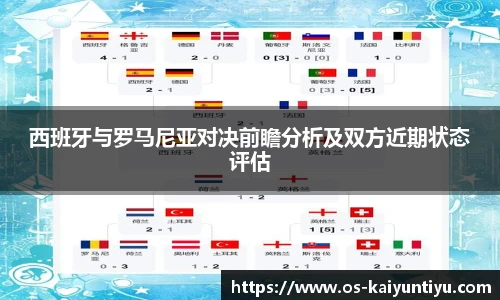 西班牙与罗马尼亚对决前瞻分析及双方近期状态评估